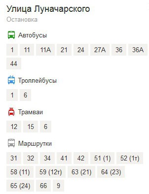 Описание изображения